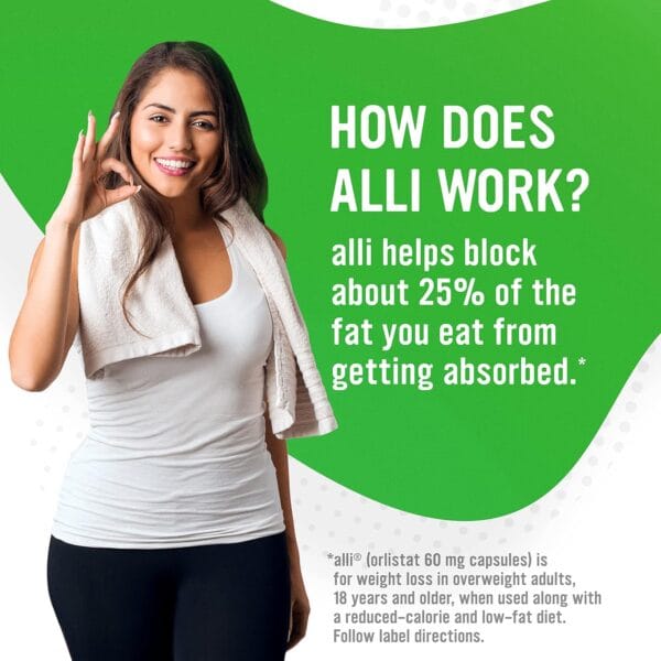 Open Alli weight loss bottle showing Orlistat 60mg capsules, designed to block dietary fat absorption.