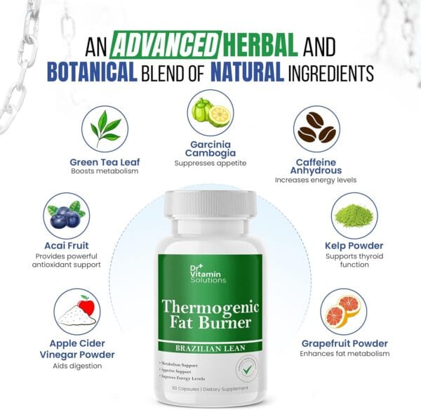 Appetite suppressant fat burner with natural ingredients and metabolism boosters