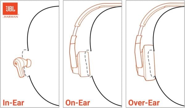 JBL Tune 510BT foldable Bluetooth headphones with on-ear design, microphone, and long battery life