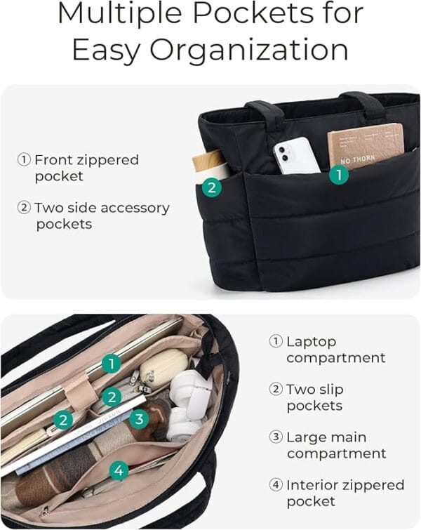 Side profile of BAGSMART tote bag showing quilted finish and slim travel-friendly build