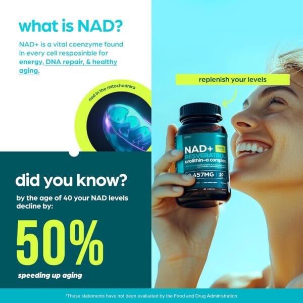Close-up of NAD supplement capsules featuring CoQ10, NMN, liposomal antioxidants for energy and health