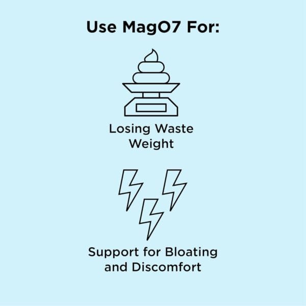 Top-down view of MagO7 supplement bottle displaying 90 capsule count