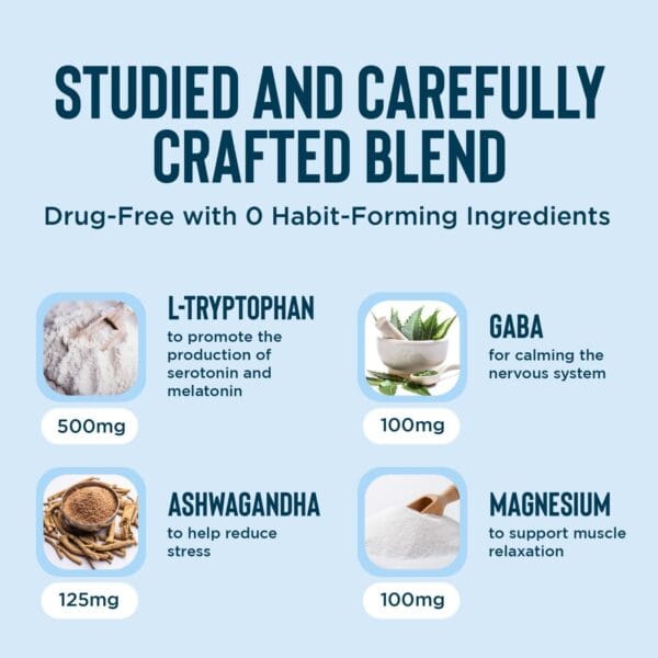 Close-up of RELAXIUM SLEEP 60 Capsules supplement facts and ingredients panel.