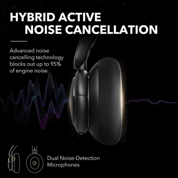 Front view of Soundcore by Anker Life Q30 Bluetooth noise cancelling headphones with soft earcups