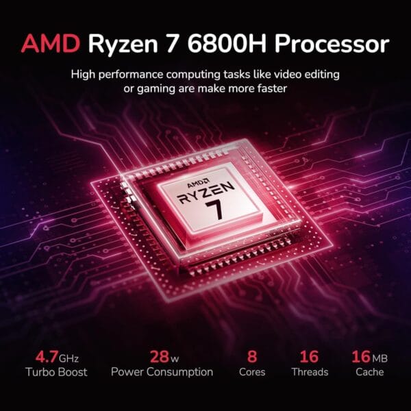 Closeup of NIMO Ryzen 7 gaming laptop showing USB, HDMI, and Type-C ports for max connectivity