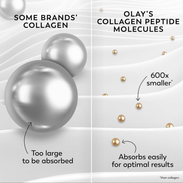 Overhead view of Olay face cream showing smooth, creamy texture