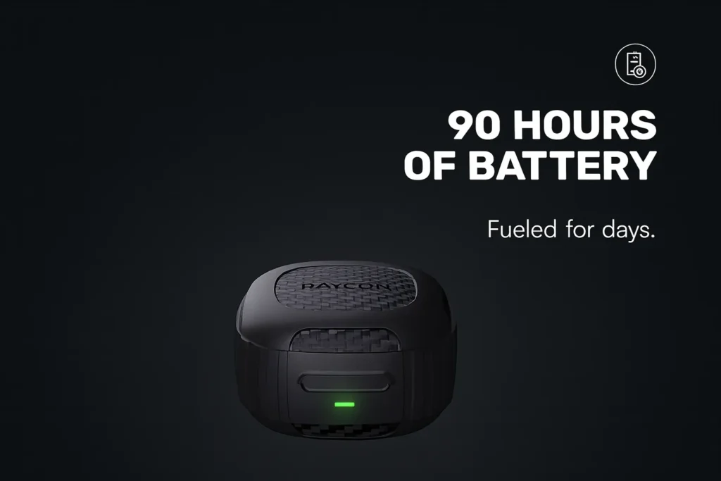 Raycon earbuds wireless Bluetooth headphones designed for everyday listening